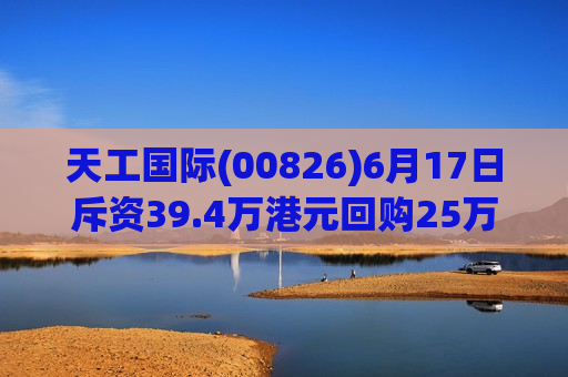 天工国际(00826)6月17日斥资39.4万港元回购25万股