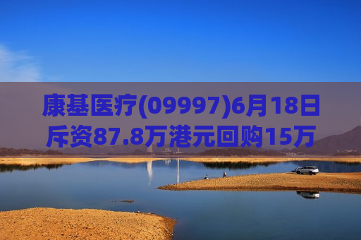 康基医疗(09997)6月18日斥资87.8万港元回购15万股