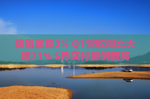 极氪涨超3% Q1营收同比大增71% 5月交付量创新高