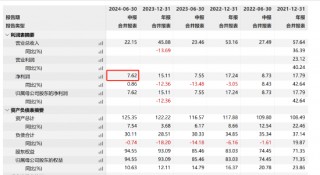 博时基金董事会成员变更：余志良、马伯寅、赵文武、姜立军、赵如冰、宋子洲不再担任公司董事