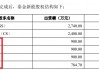 泰金新能IPO募资15亿元是净资产4倍 估值一年激增50亿员工持股平台浮盈30倍 大规模代持真实性待检