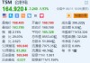 台积电跌超1.9% 高盛数据指基金经理开始抛售半导体股