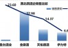 “西北F4”仍困于省门之内？白酒全国化道路，谁走得更通畅？