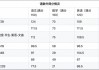 首个AI高考全卷评测结果发布：最高分303，数学全不及格