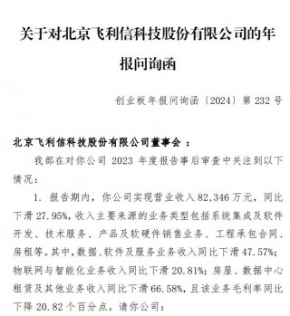 一度跌近19%！飞利信连续6年收年报问询函