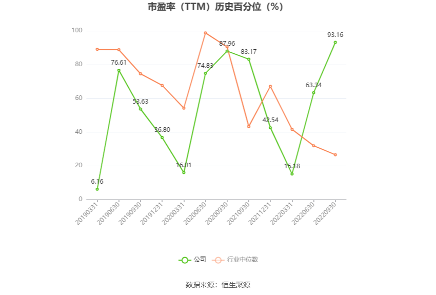 四通股份：预计2024年上半年亏损750万元-1100万元  第4张